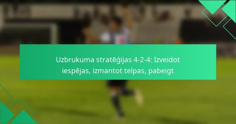 Uzbrukuma stratēģijas 4-2-4: Izveidot iespējas, izmantot telpas, pabeigt